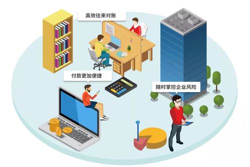 為中小企業量身定做,招行全新推出財資管理產品cbs mini