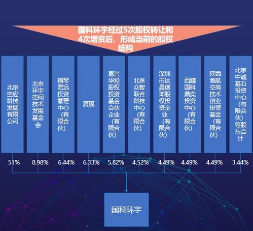 獨家 2020國企混改6月報出爐 11問,2大案例,5大改革重點