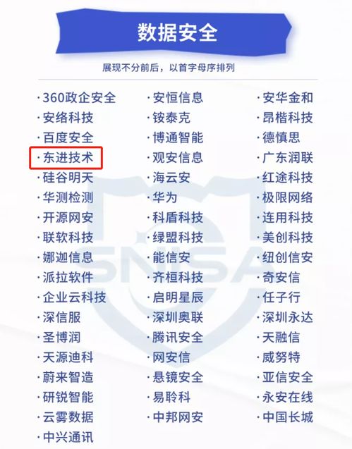 實(shí)力推薦 東進(jìn)技術(shù)入選網(wǎng)絡(luò)與信息安全產(chǎn)品推薦廠商細(xì)分全景圖