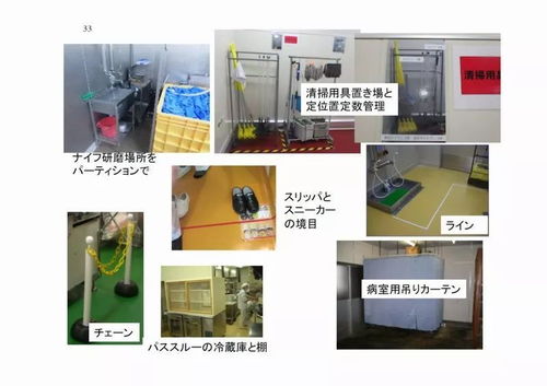 食品企業(yè)工廠監(jiān)查結果