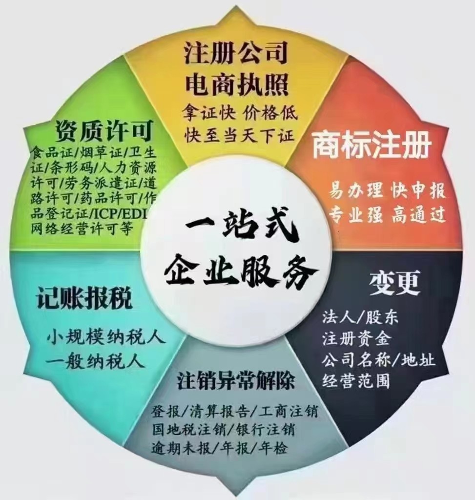 寧波洪通會計(jì)服務(wù) 您的注冊公司與會計(jì)服務(wù)的得力助手